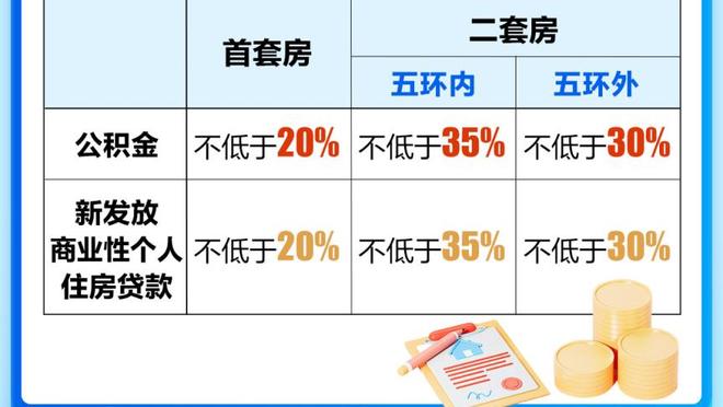 德转列利物浦阿森纳合体最佳阵：枪手6人红军5人，萨卡身价最高